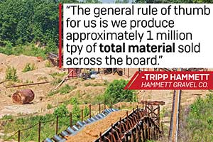 Photo: Hammett Gravel Co.