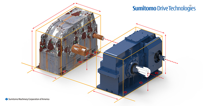 Photo: Sumitomo Drive Technologies