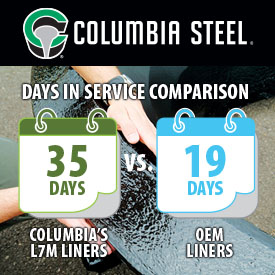 Photo: Columbia Steel