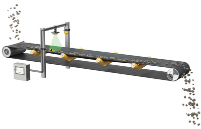 Conti LoadSense monitors a load’s center of gravity on the belt, as well as load distribution along the entire conveyor length, 24/7. Photo: Continental