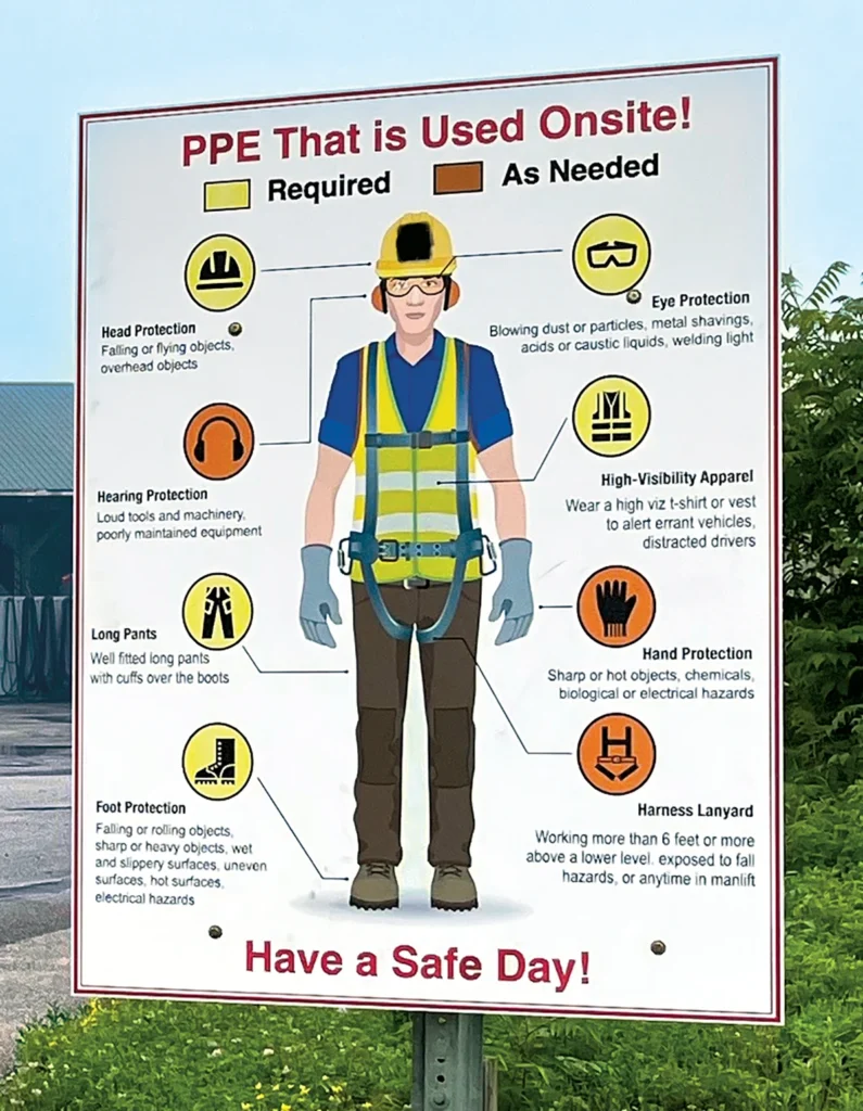 Some aggregate operations utilize pictograms to demonstrate which personal protective equipment is needed on site and how items should be worn. (Photo: Steve Fuller)
