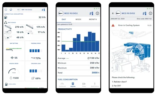 Kleemann SPECTIVE CONNECT app